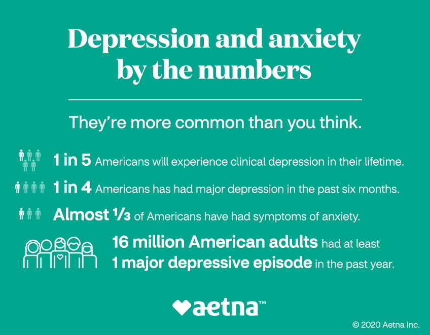 Staying Mentally Healthy In Tough Times Aetna Medicaid