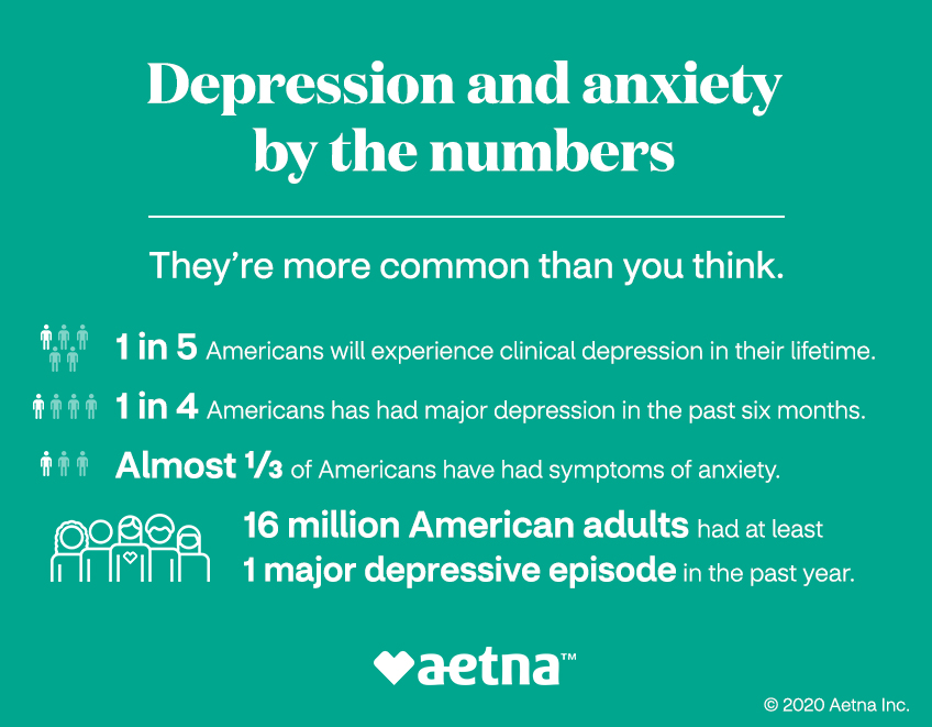 Staying Mentally Healthy In Tough Times Aetna Medicaid Staying Mentally Healthy In Tough Times Aetna Medicaid